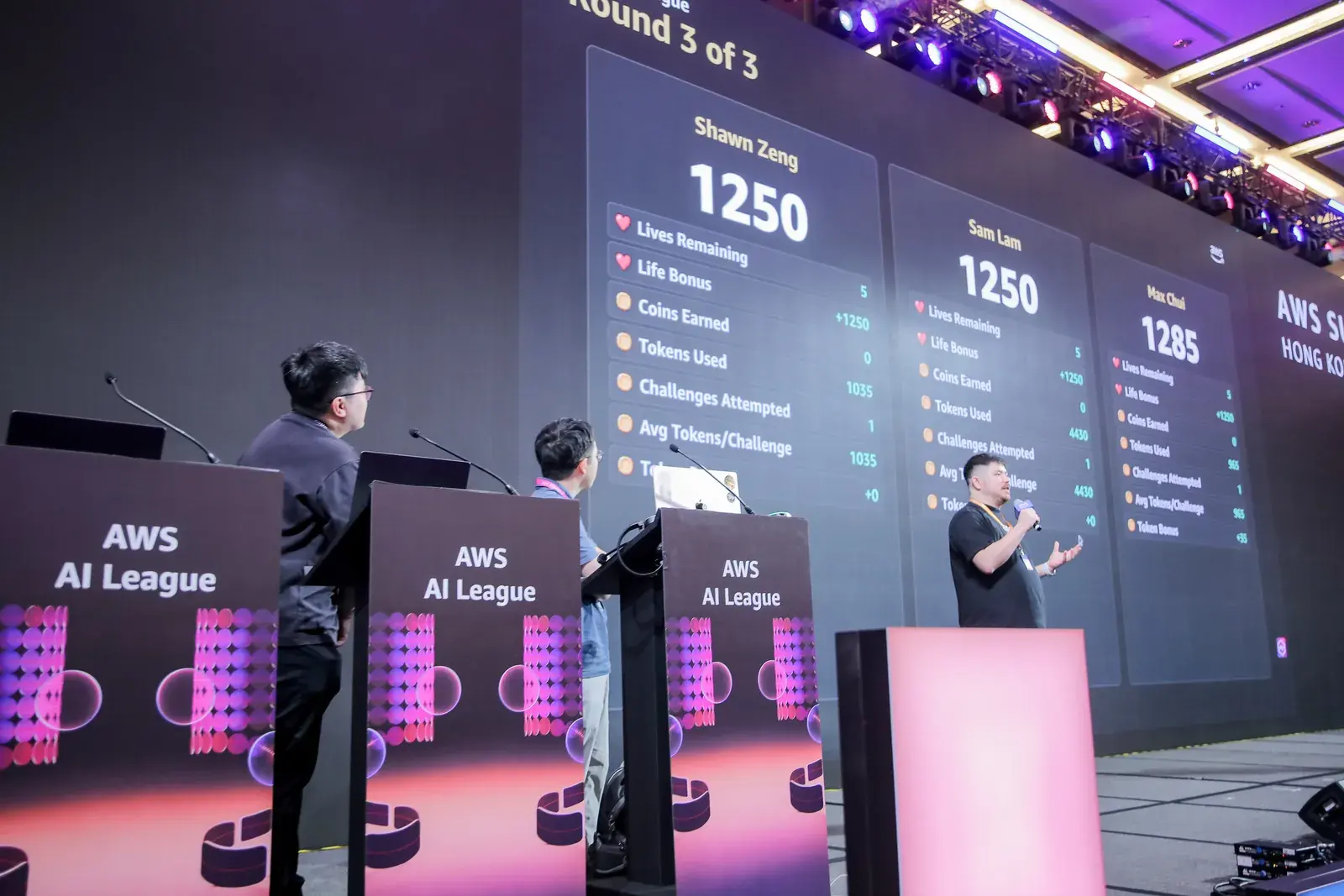 Live AWS AI League stage showing Max Chui leading Round 3 of 3 on the leaderboard